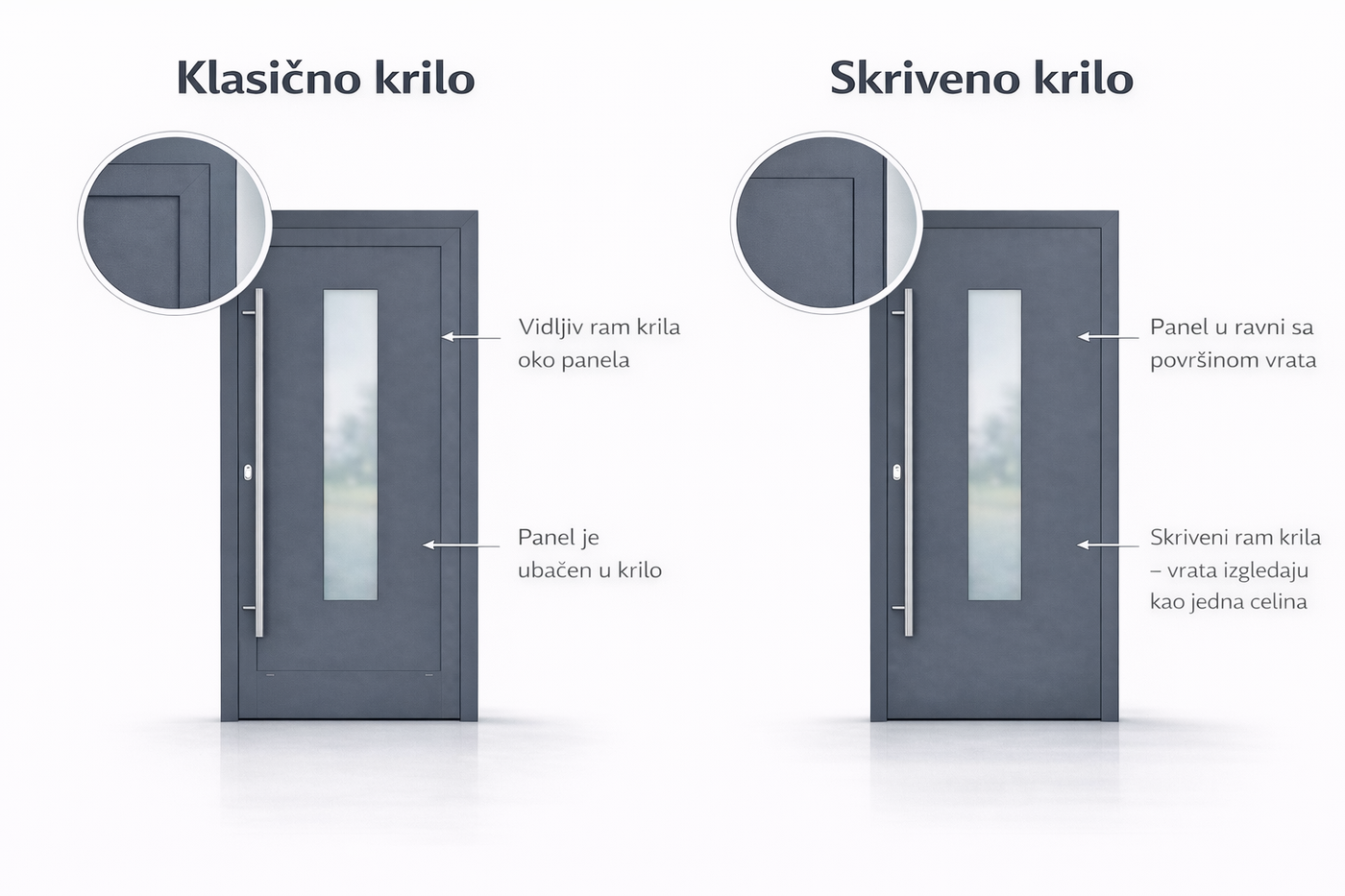 Skriveno krilo